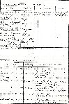 Dokumenty dotycz�ce A. Andzaurowa zgromadzone w Centralnym Archiwum Wojskowym w Warszawie (ze zb. rodzinnych).