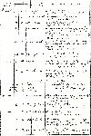 Dokumenty dotycz�ce A. Andzaurowa zgromadzone w Centralnym Archiwum Wojskowym w Warszawie (ze zb. rodzinnych).