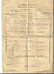 Kwestionariusz dotycz�cy okres�w zatrudnienia Stanis�awa Gulczy�skiego z�o�ony w zak�adzie pracy Cukrownia Pruszcz Gda�ski dn. 18 maja 1964 r., s. 1 (dok. ze zb. rodzinnych). 