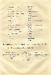 Rewers �wiadectwa uko�czenia przez Edwarda Lankamera XV kursu Szko�y Podchor��ych Artylerii w Toruniu wystawionego w dniu 15 pa�dziernika 1938 r. (dok. ze zb. rodzinnych).